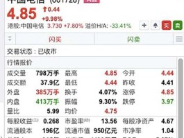 中国能建股票（中国能建股票可以长期持有吗）