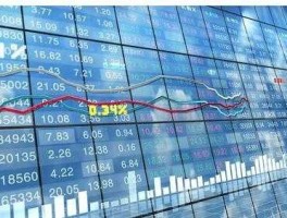 股市聚集（股市集中度什么意思）