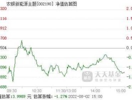 002190股票？机电类股票都有哪些呢？