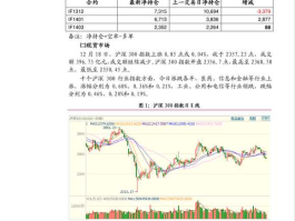 上海航空股票（航空股票一览航空航天板块都有哪些股票？）