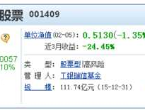 001409，001409基金能回本吗？