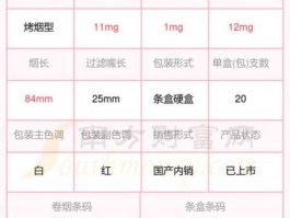 红杉树香烟价格 南京哪里能买到红杉树烟？