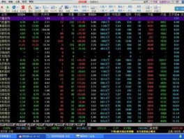 股市收盘密码（股票盘面密码）