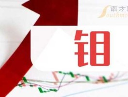 股票601958（钼铁国内价格大幅上涨，哪些钼概念股值得关注？）