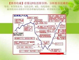 股市的种类（股市的类型）