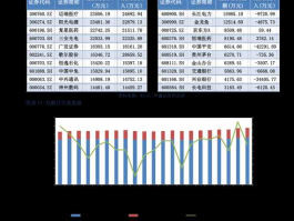 红阳能源600758，北京的新基建股票有哪些？
