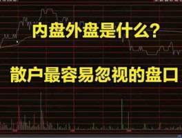 股市震盘（股市震仓是什么意思）