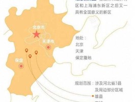 雄安新区 雄安新区是什么意思？