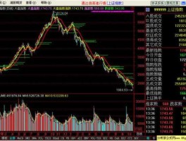 大盘 指数，大盘指数是指什么意思？