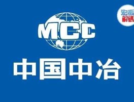 中国中冶，中国中冶全称？