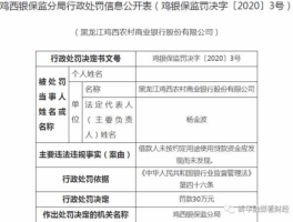 伊川农商行 农商银行担保人期限是几年？