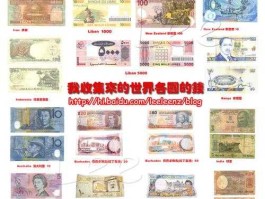 世界五大货币(世界五大货币有哪些)