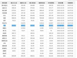 1元人民币等于日元多少(一元人民币等于日元多少元)