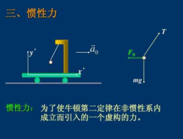 受压？受力物体有没有惯性？