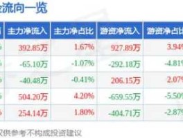 股票002262？华恩药业是私企吗？