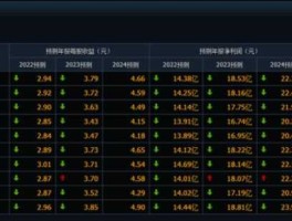香港今日新消息（洋老板在香港上市最新消息？）