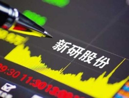 新研股份退市（新研股份会不会st）