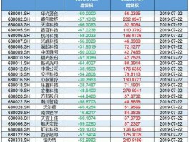 837092 北交所指数代码是多少？