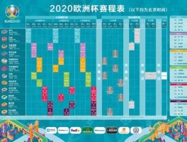 2020欧洲杯什么时候开始(2020欧洲杯什么时候开始举办)