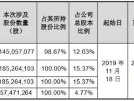 豫金刚石300064，豫字开头有哪些股票？