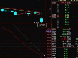 中金岭南股吧？中金岭南2023目标价位？