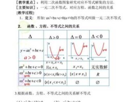 一元二次不等式的解法学情分析(一元二次不等式的解法教学目标)