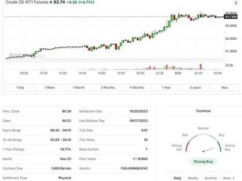 外汇行情金投网 150英磅换成RMB是多少？有人知道就告诉我下。谢谢？