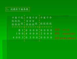 300506，三十六万零五百怎么能读出两个0来？
