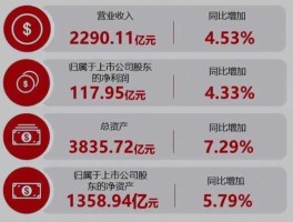 中车股价？中国中车集团是国企还是央企？