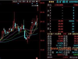 包钢股份股票，包钢股份这只股票怎么样？