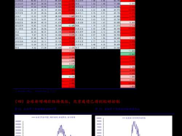 太赫兹概念股 太赫兹概念股有哪些？