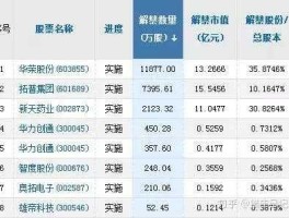 股票600209（红塔集团属于国企吗？）