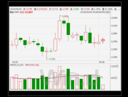 德尔家居股票 2020德尔品牌价值？