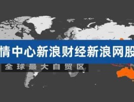 环球股市新闻（环球股市新闻最新消息）