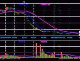 欣泰电器（创业板有退市的股票吗？）