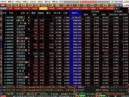 炒股论坛 股票论坛有哪些？