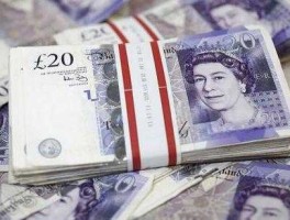 一英镑能换多少人民币（10000英镑是多少人民币？）