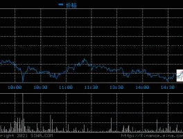 600303股票，st曙光为什么成立那么多新公司？