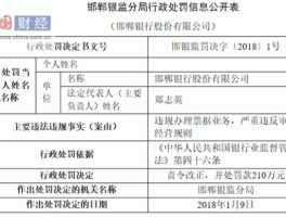 邯郸银行网上银行，邯郸银行防伪信息怎么填？