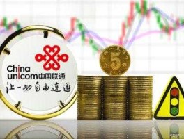 中国联通a股 中国联通概念股有哪些？