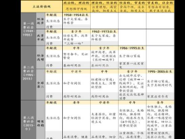 中国核电发行价（中国核电发行价多少？）