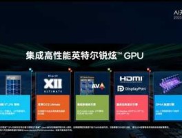 超级优化5200 i5-5200u这个处理器怎么样？