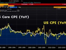 美元通胀股市（美元通胀的结果）