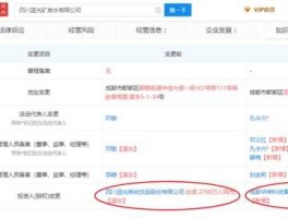 华神集团股票 蓝光纯净水好不好？