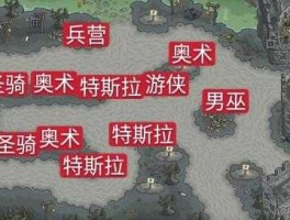 饿狼营（kingdomrush攻略？）