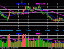 002380股票？ai电力龙头股？
