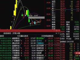 000418小天鹅？光伏股票龙头股有哪些？