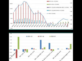 海螺型材股票（海螺型材属于几线品牌？）
