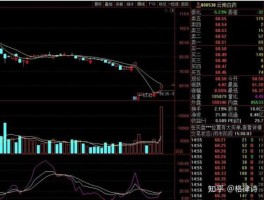 股市行情000752（股市行情000538）