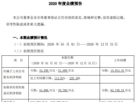海南海药主要产品（海南海药最新分析）